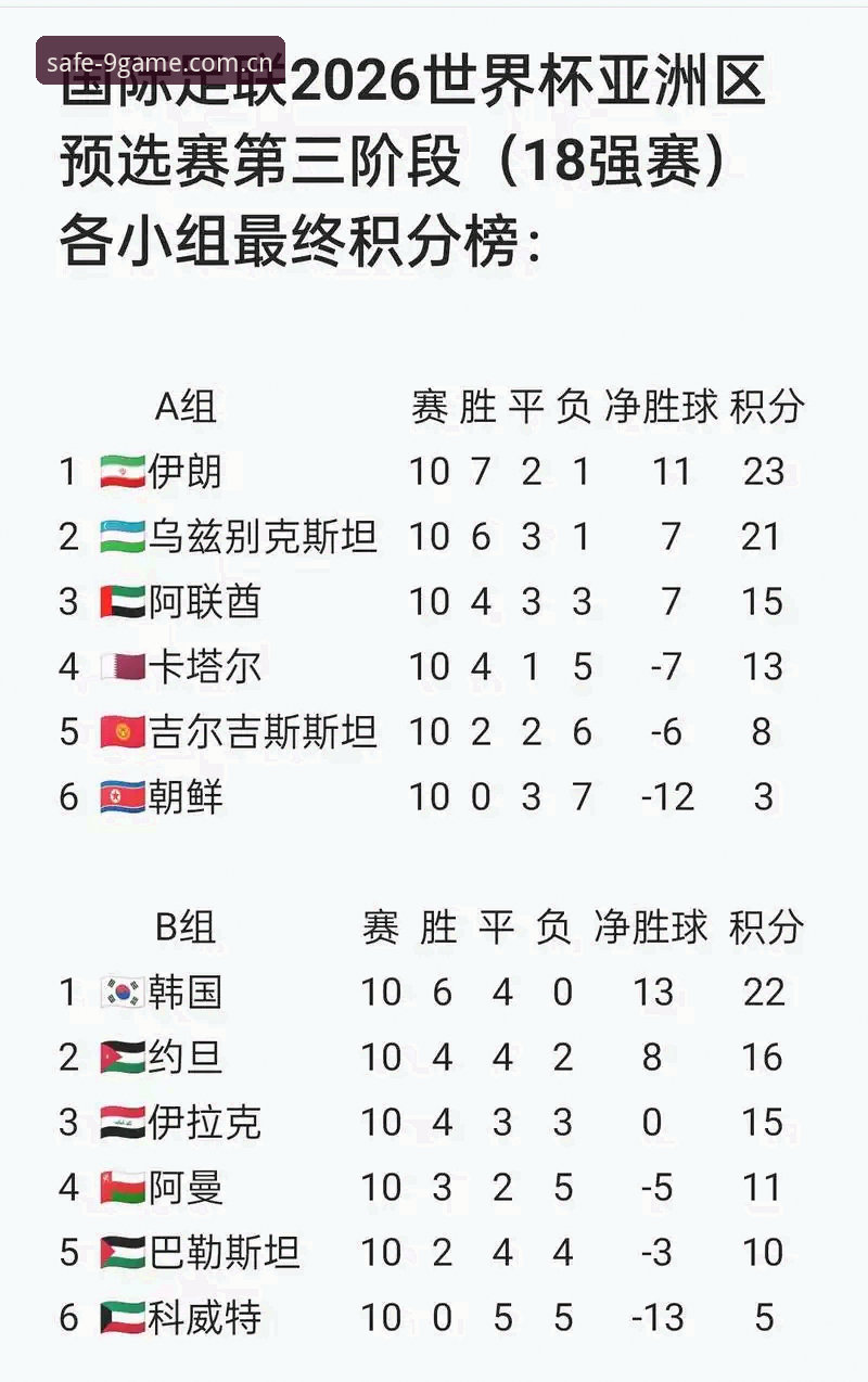 2026世界杯观赛必备知识：从签证风波看如何安全追赛